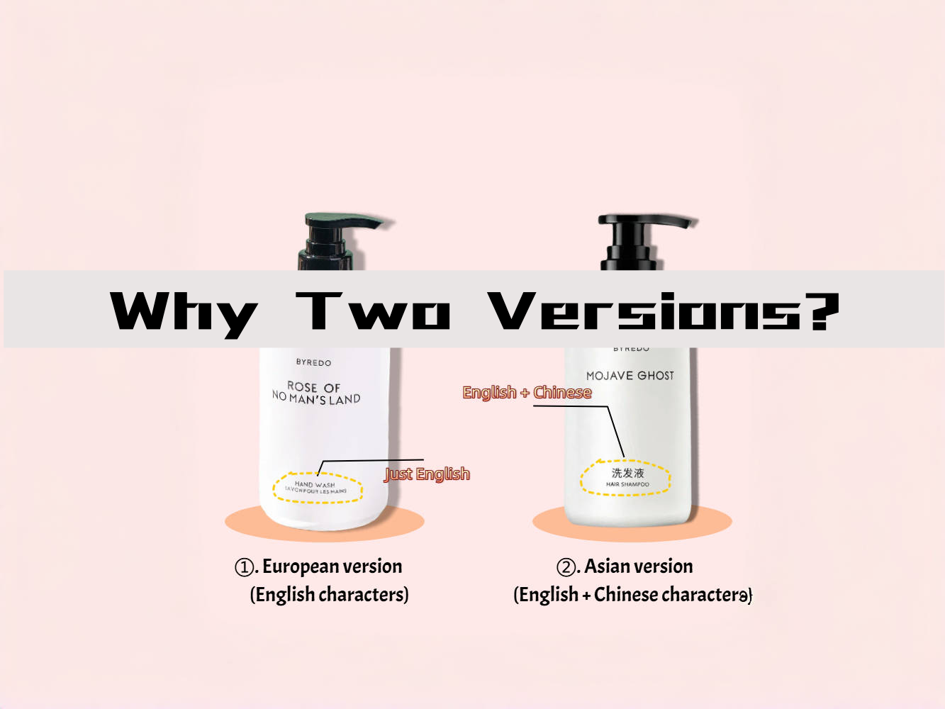 Understanding the Two Versions of Our Toiletry Packaging