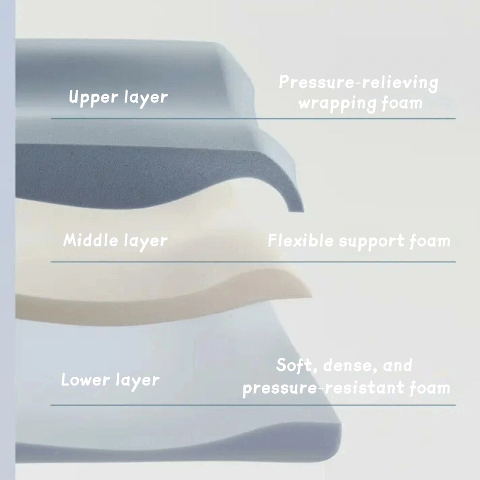 Atour Memory Pillow Pro 3.0
