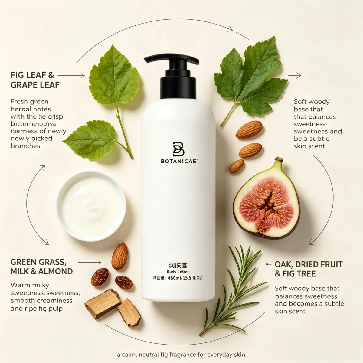 BOTANICAE Shampoo or Shower Gel or Conditioner or Body Lotion or Hand Wash 460ML